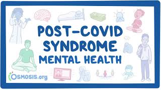 PostCOVID syndrome Mental health [upl. by Reyem]